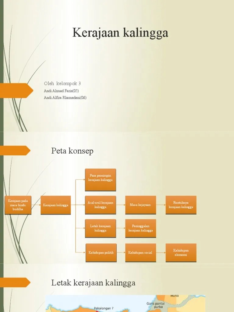 Kerajaan Kalingga | PDF