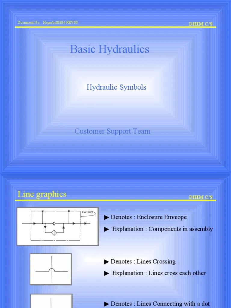 HYD Symbols | PDF | Valve | Pump