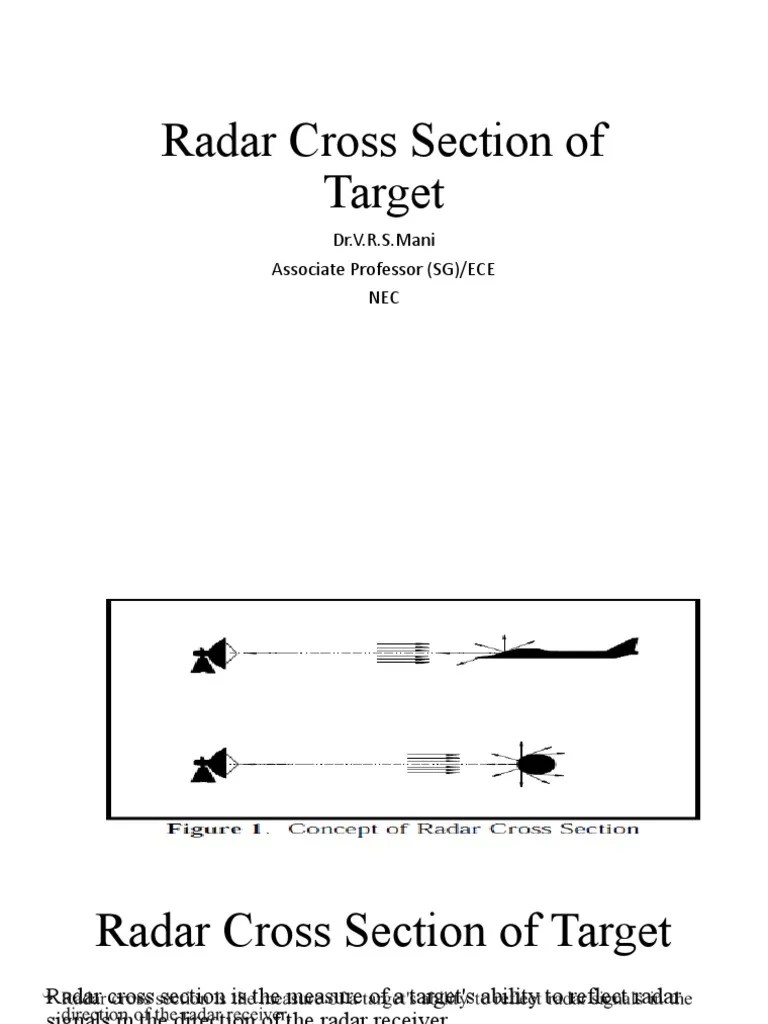 Radar Cross Section of Target Dr.V.R.S.Mani Associate Professor (SG