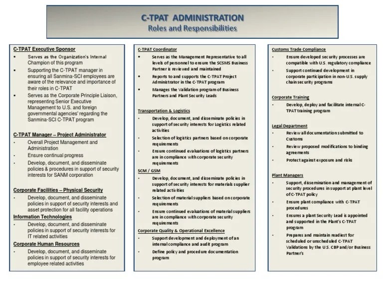 CTpat Administration Roles and Responsibilities PDF Regulatory