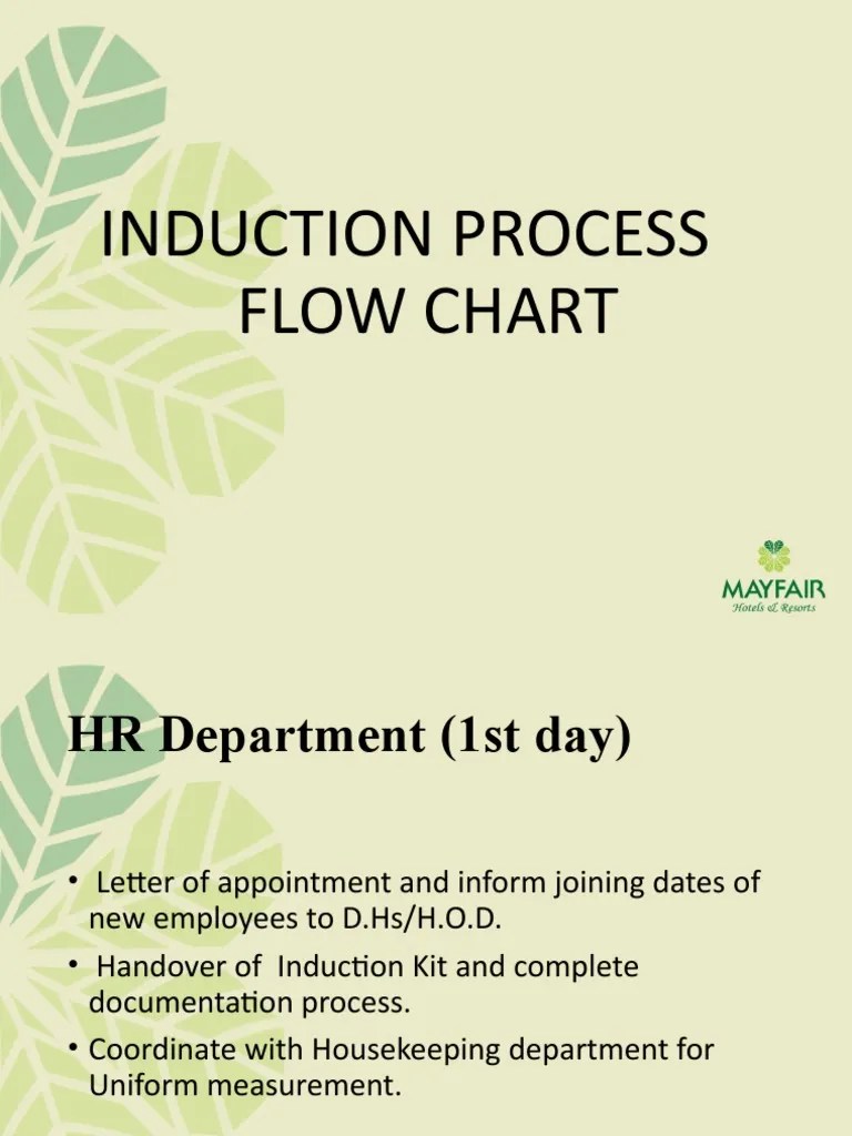 Induction Flow Chart