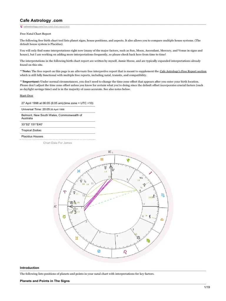 Cafe Astrology Com Pdf Pdf