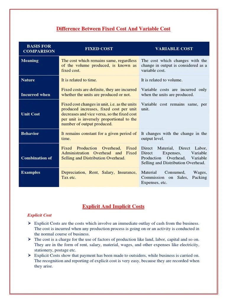 Difference Between Fixed Cost and Variable Cost PDF Cost Business
