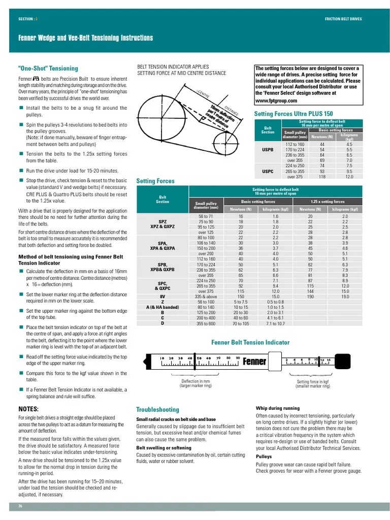 Fenner Belt Tension Pen Data Sheet PDF PDF Belt (Mechanical) Mechanical Engineering