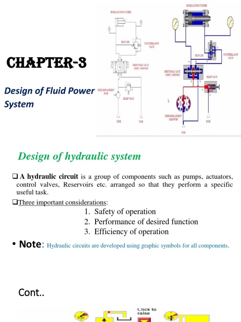 Fluid Power System, Chapter3