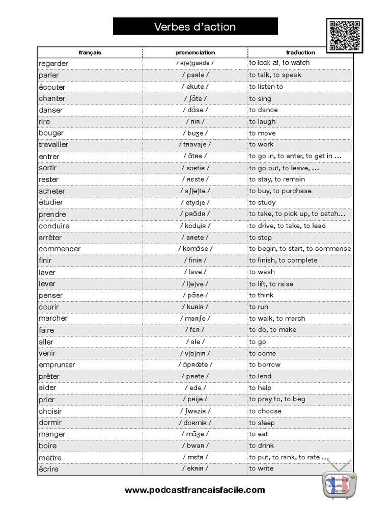 Verbes D'action Français Prononciation Traduction PDF