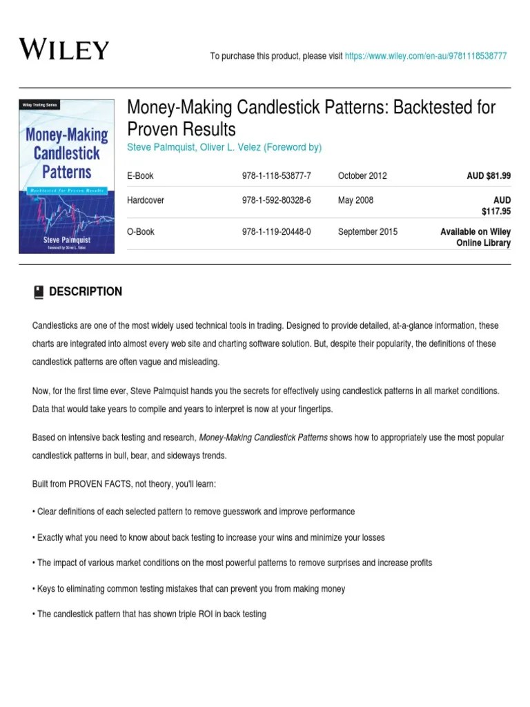 Wiley MoneyMaking Candlestick Patterns Backtested For Proven