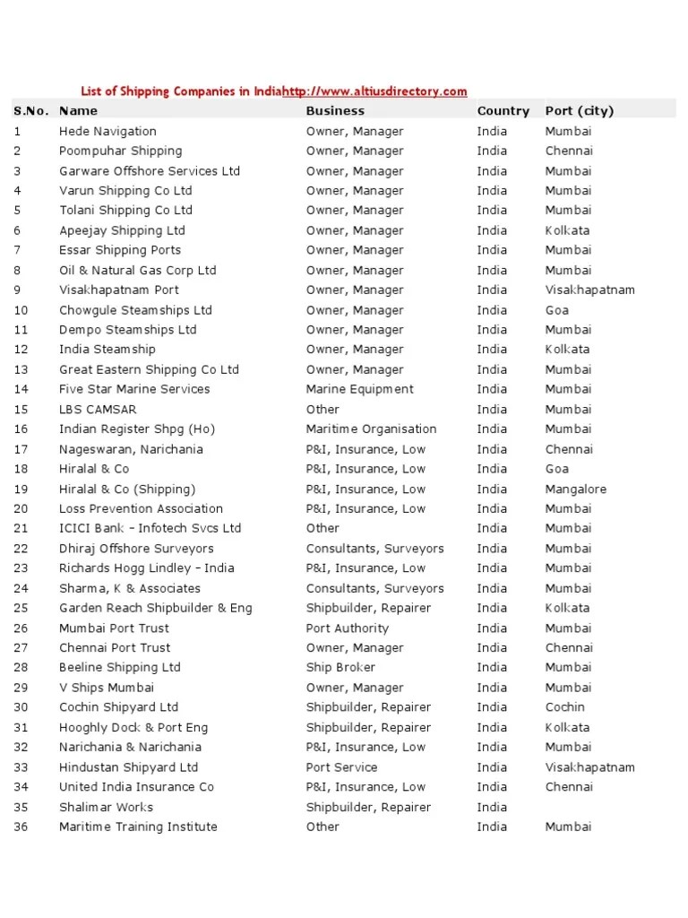 List of Shipping Companies in Indiahttp PDF Mumbai Gujarat