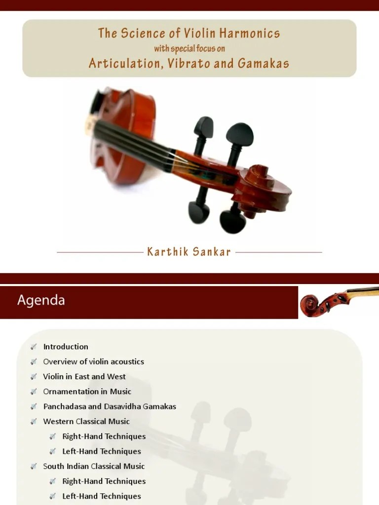 The Science of Violin Harmonics with special focus on Articulation