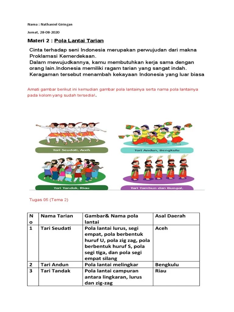 Tari Tandak Dari Riau Menggunakan Pola Lantai Berbentuk