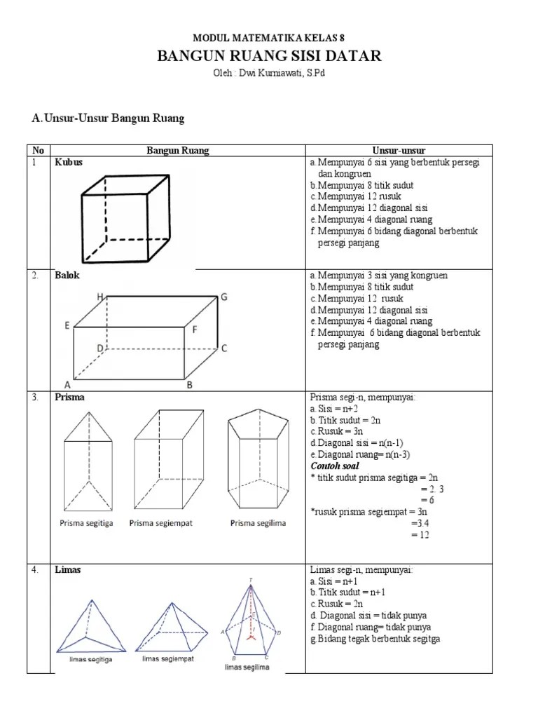 Modul Bangun Ruang Sisi Datar Kelas 8 | PDF
