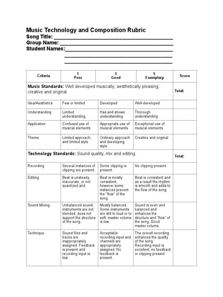 Music Technology and Composition Rubric Music Standards Well