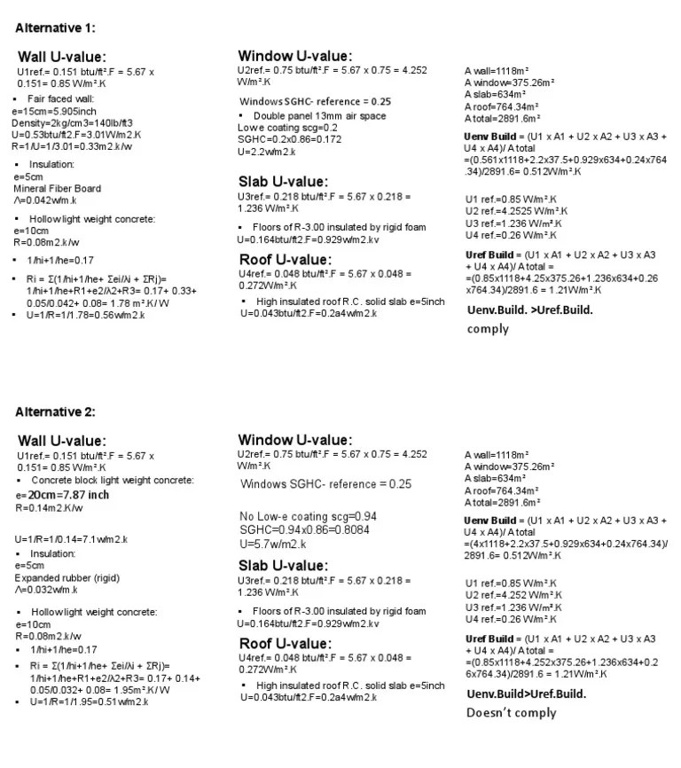 Bonus PDF Building Materials Architectural Design