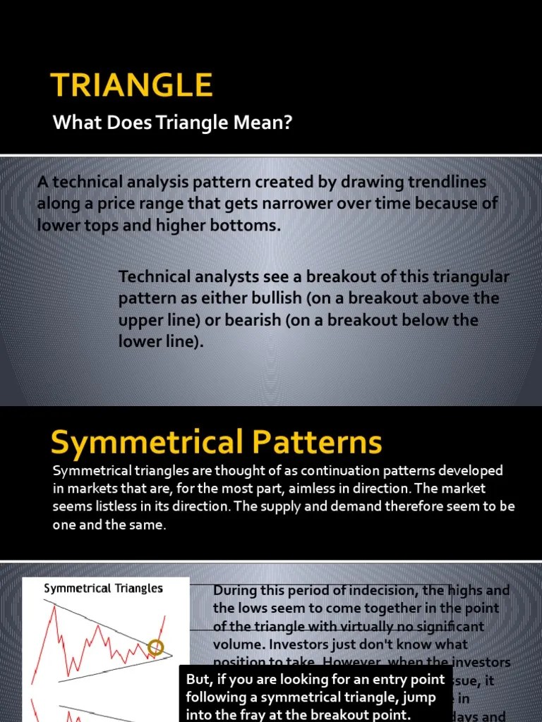 Triangle What Does Triangle Mean? Download Free PDF Market Trend