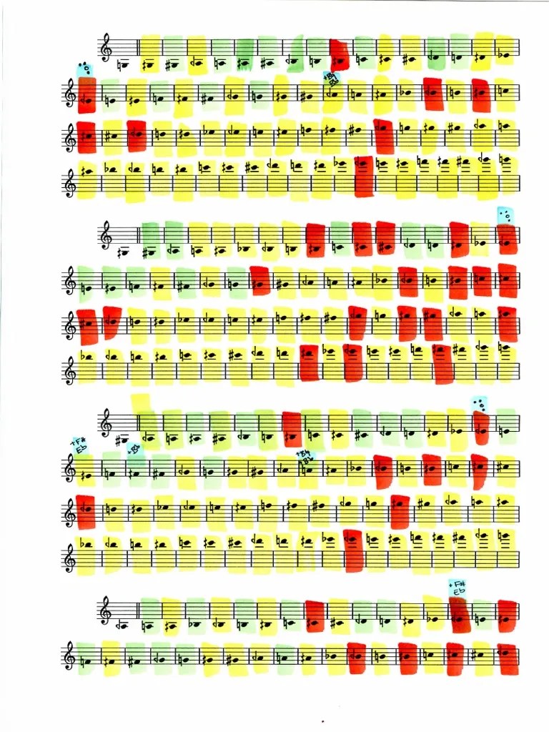 Tremolo Chart PDF PDF