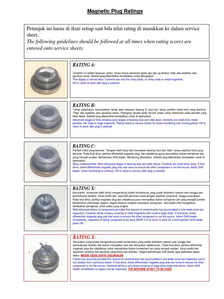 Plug Ratings A Guide to Evaluating Component Wear PDF
