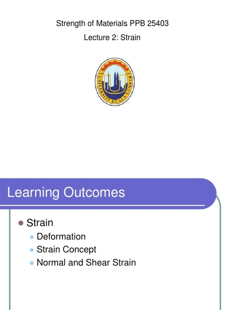 Strength of Material Chapter 2 PDF Deformation (Mechanics