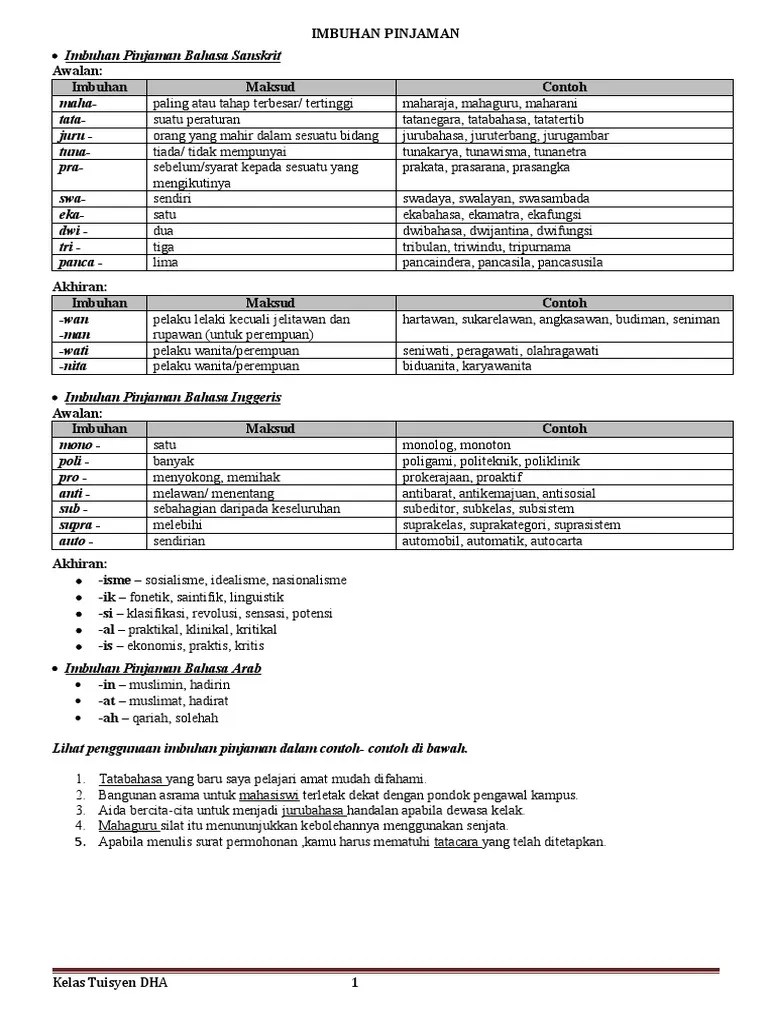Imbuhan Pinjaman Nota