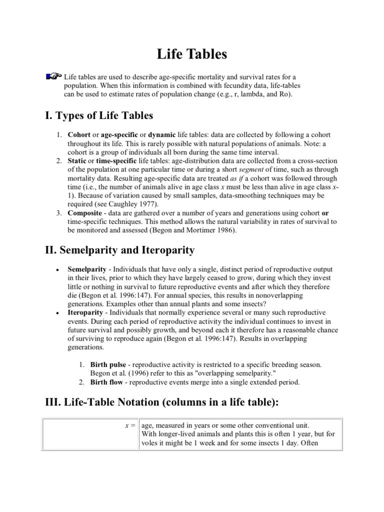 Types of Life Tables PDF Demography Mean