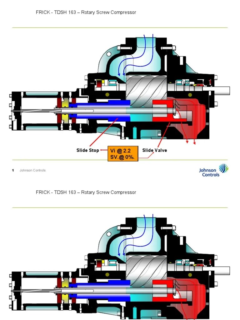 FRICK TDSH 163 Rotary Screw Compressor Vi at 2.2 SV. 0 PDF