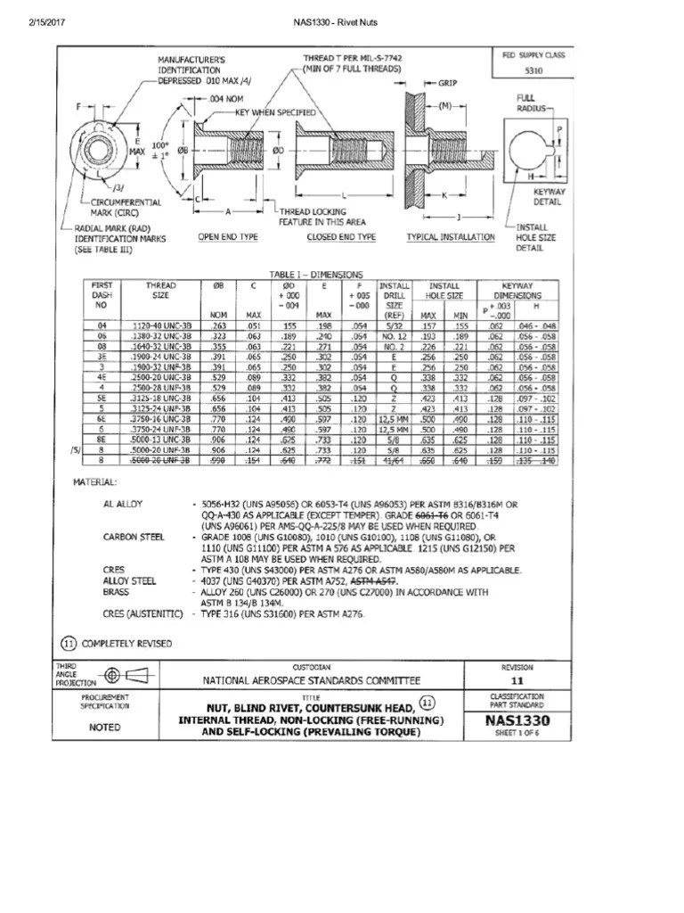 NAS1330 CSK Head Rivet Nuts Specifications Datasheet 1217 PDF