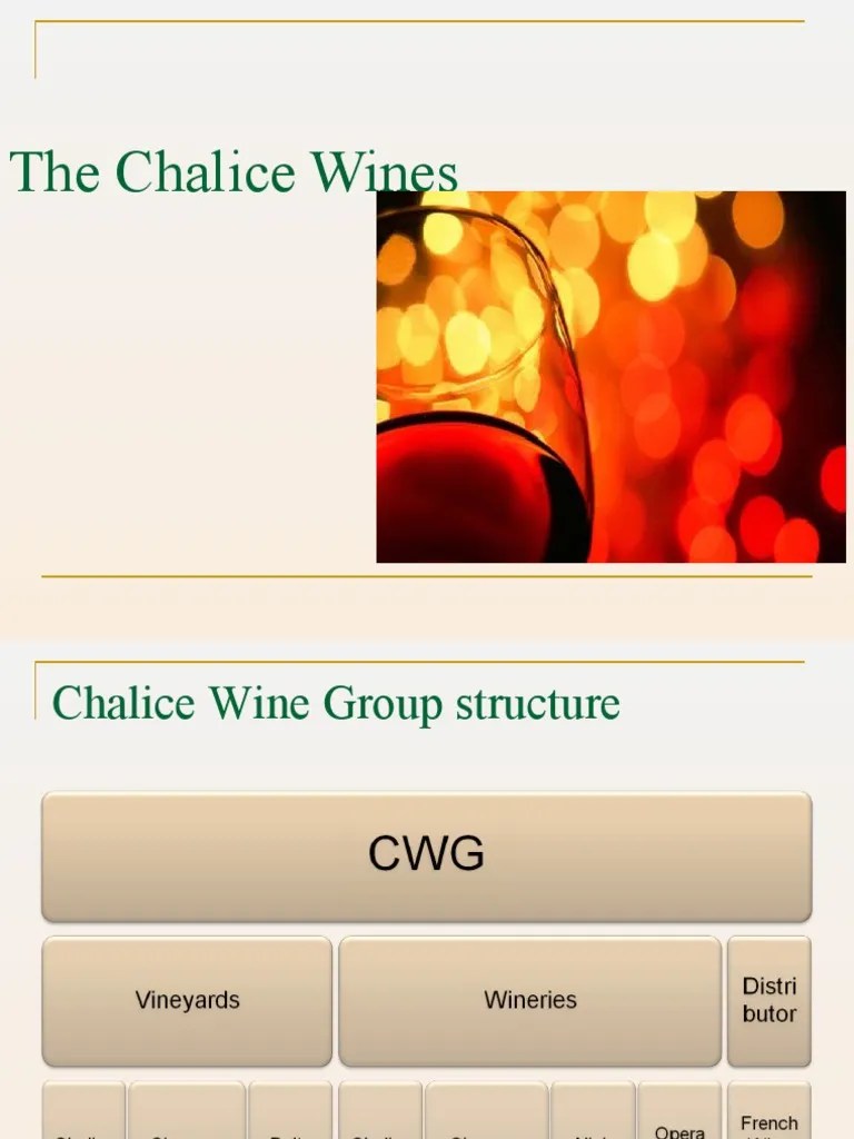 Analyzing the Cost Structure and Profitability of Chalice Wine Group's