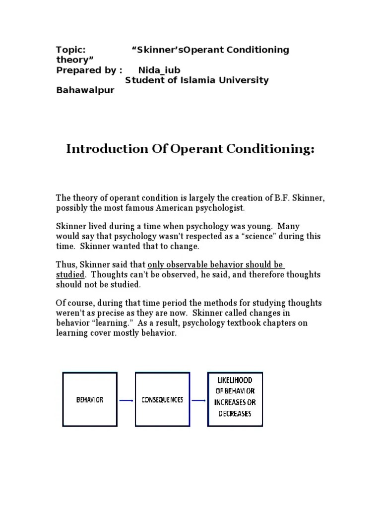 operant conditioning Reinforcement Behavior Modification