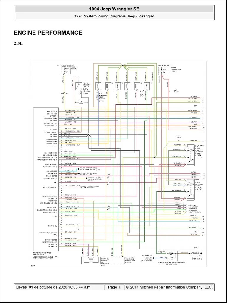1994 Jeep Wrangler 4.0L 2.5L Diagramas de Motor | PDF | Technology