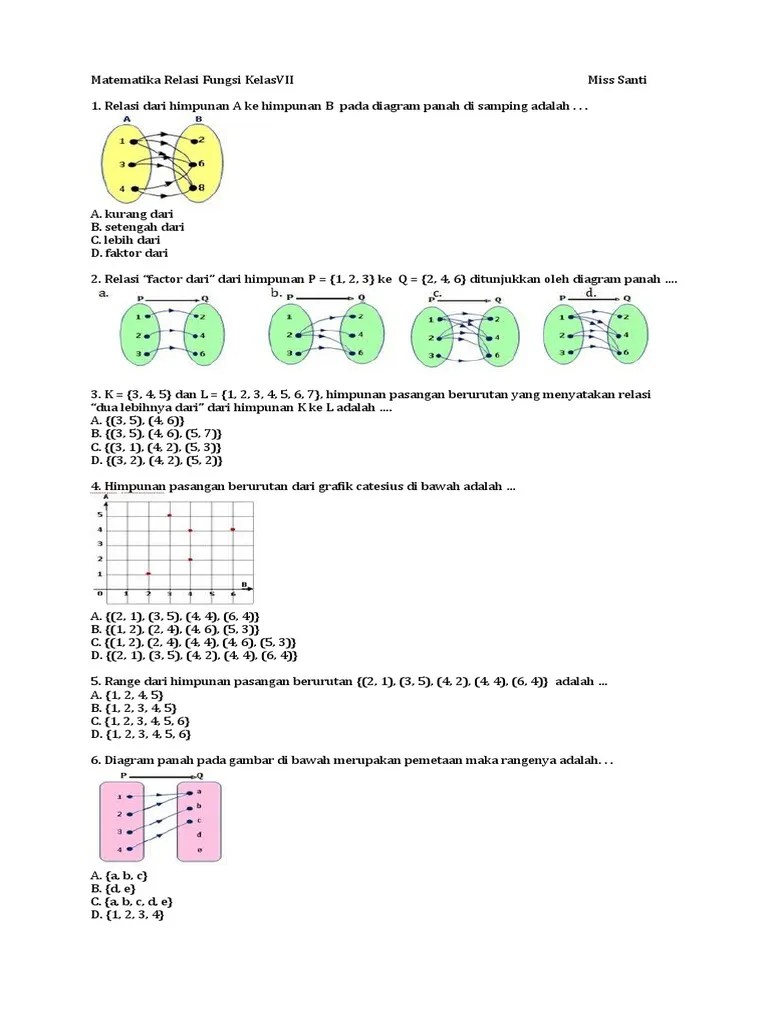 Matt Relasi Fungsi | PDF