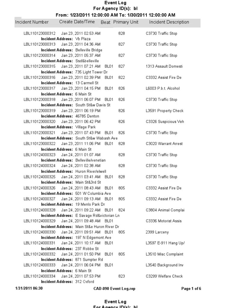 Belleville Police Dispatch logs Legal Action Land Transport