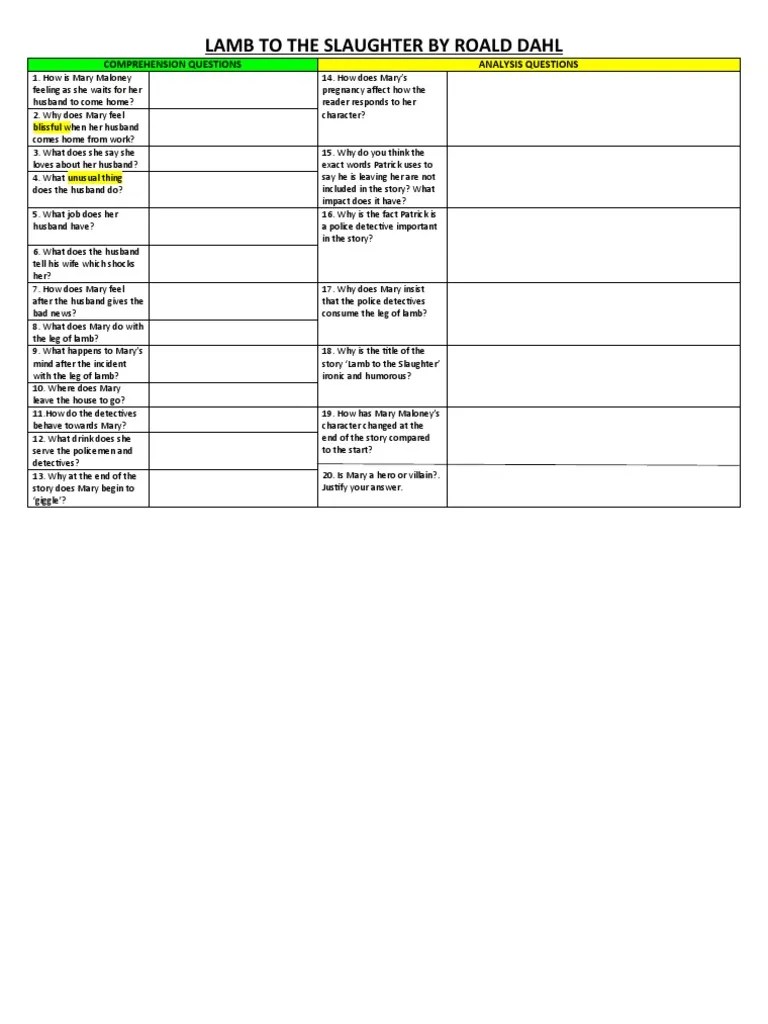 Lamb To The Slaughter by Roald Dahl Comprehension Questions Analysis