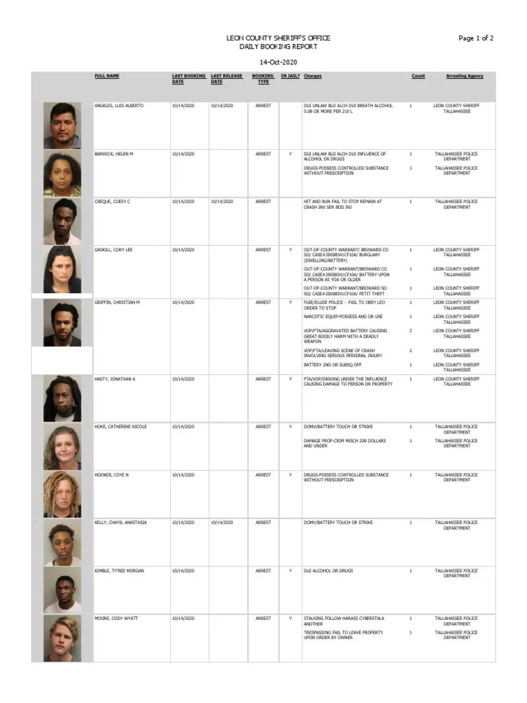 Leon County Sheriff'S Office Daily Booking Report 14Oct2020 Page 1 of