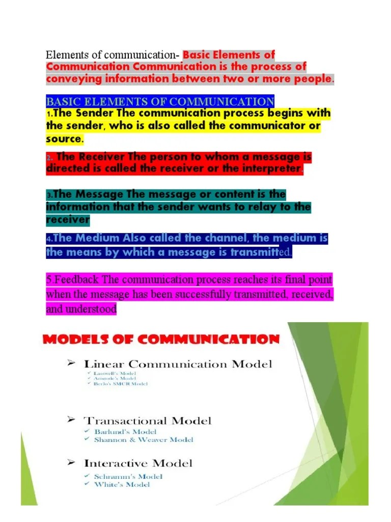 The Five Basic Elements of Communication Understanding the Fundamental