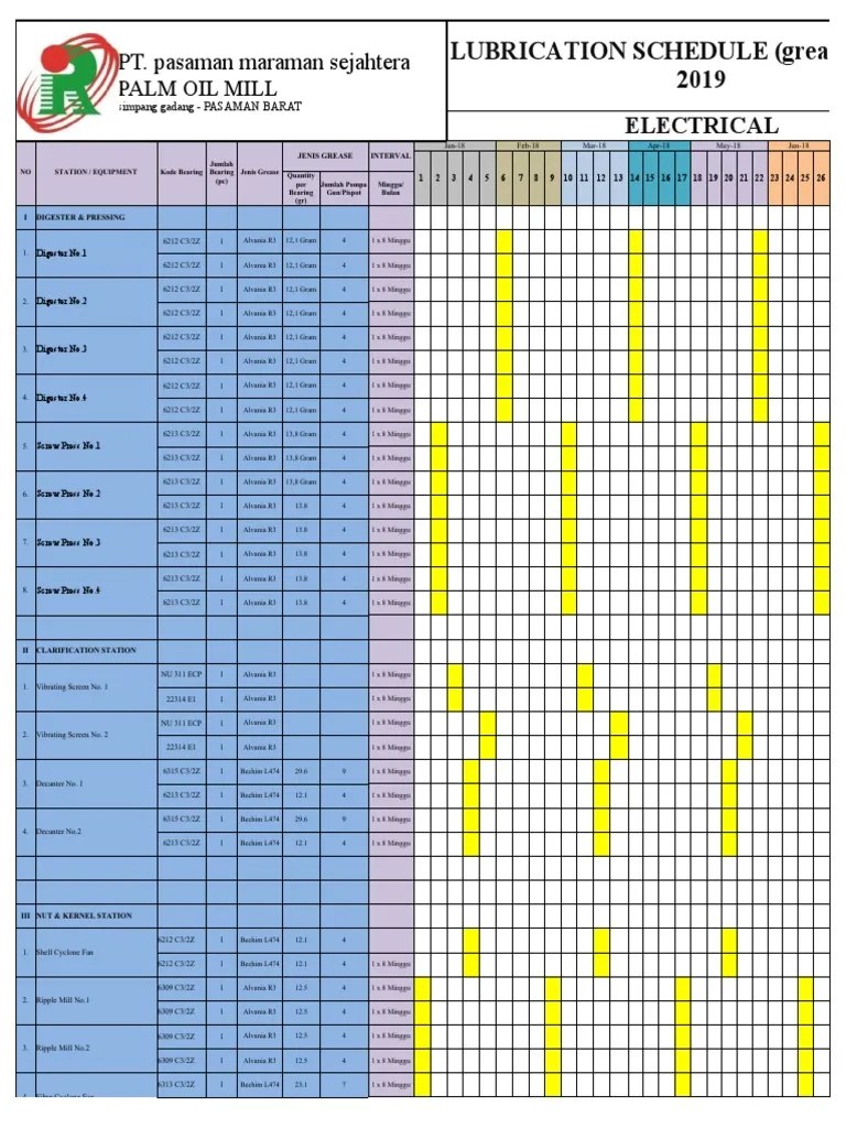 Lubrication Schedule (Grease) Electrical 2019 PDF Liquids Oils