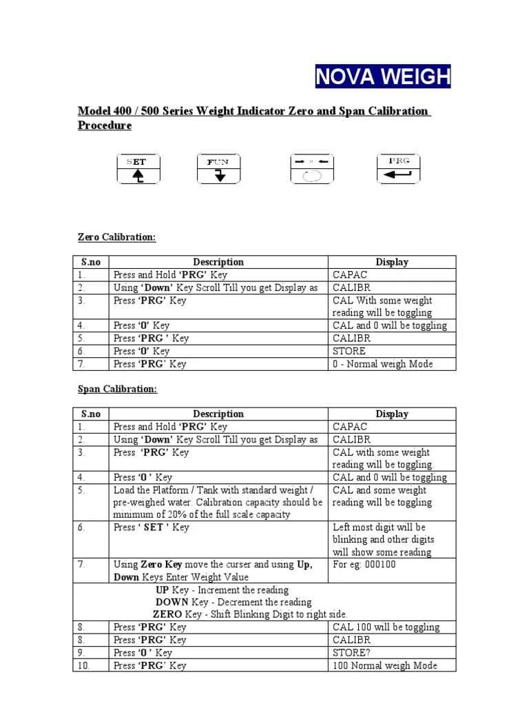 400 Zero & Span Calibration PDF Calibration Electrical Engineering