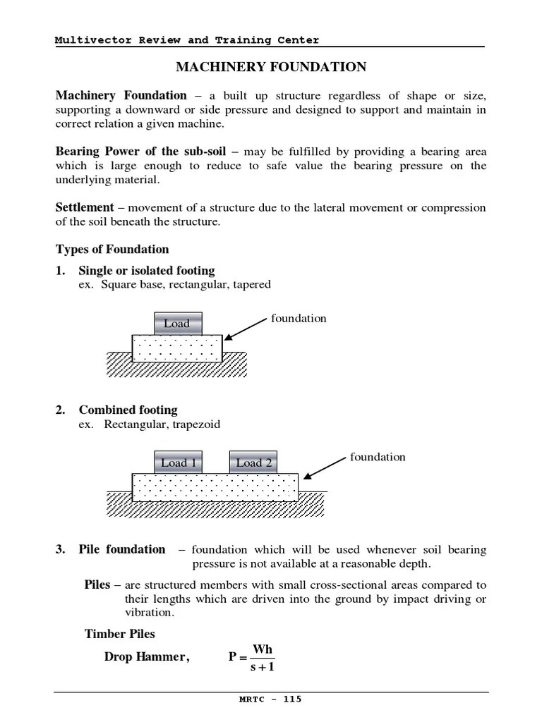 Machinery Foundation Multivector Review and Training Center PDF