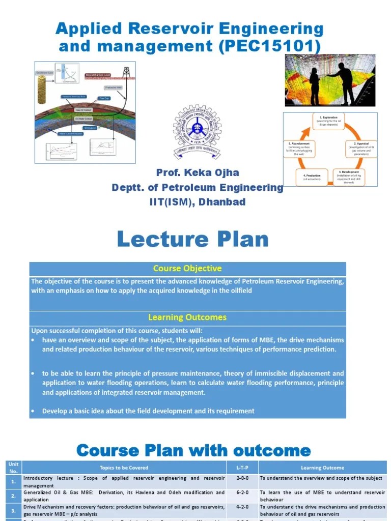 Course Plan and Syllabus for Applied Reservoir Engineering and