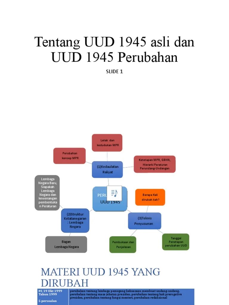 Materi Kuliah 3 April 2020 (Audio)