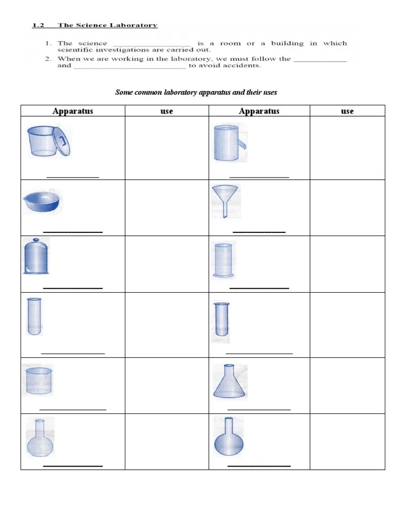 Some common laboratory apparatus and their uses