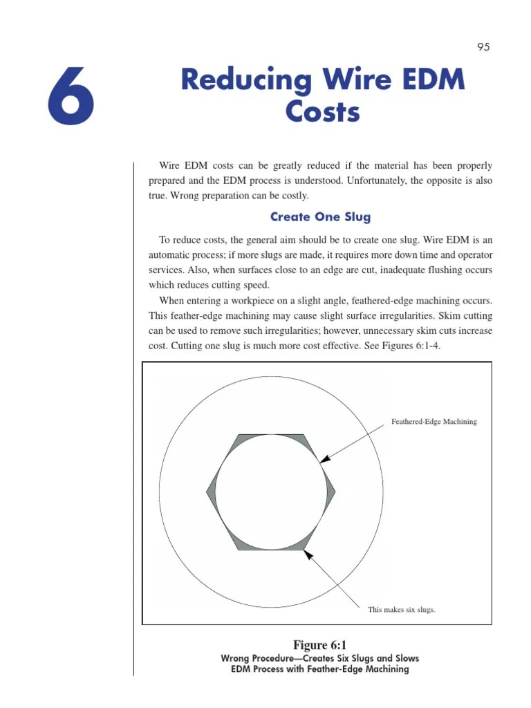 Complete EDM Handbook 6 PDF Machining Wire