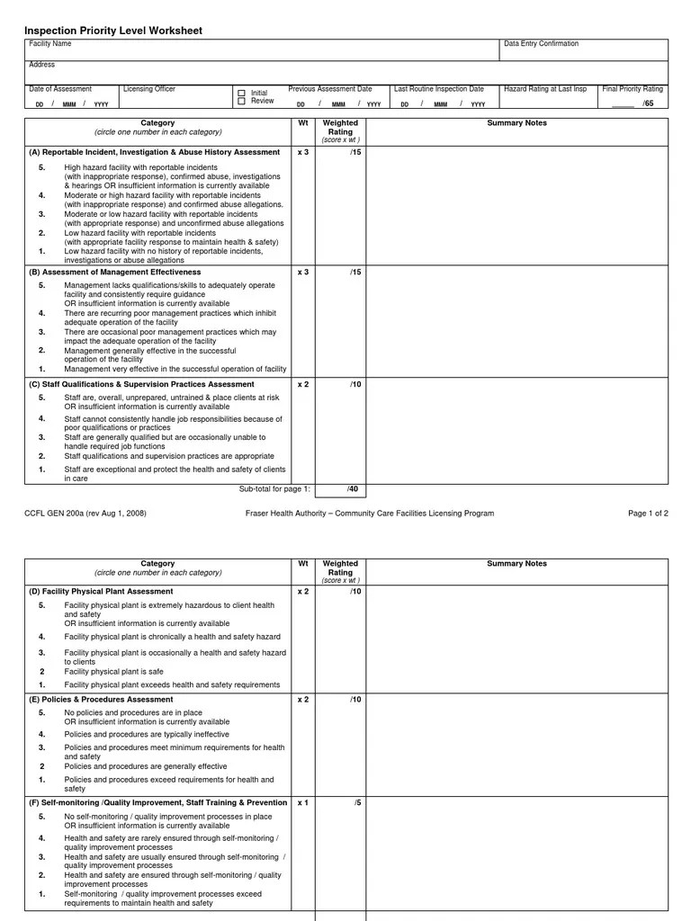 Fraser Health Inspection Priority Worksheet Occupational