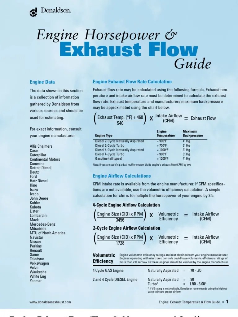 Engine Exhaust Flow Rate Calculation Descargar gratis PDF Engines