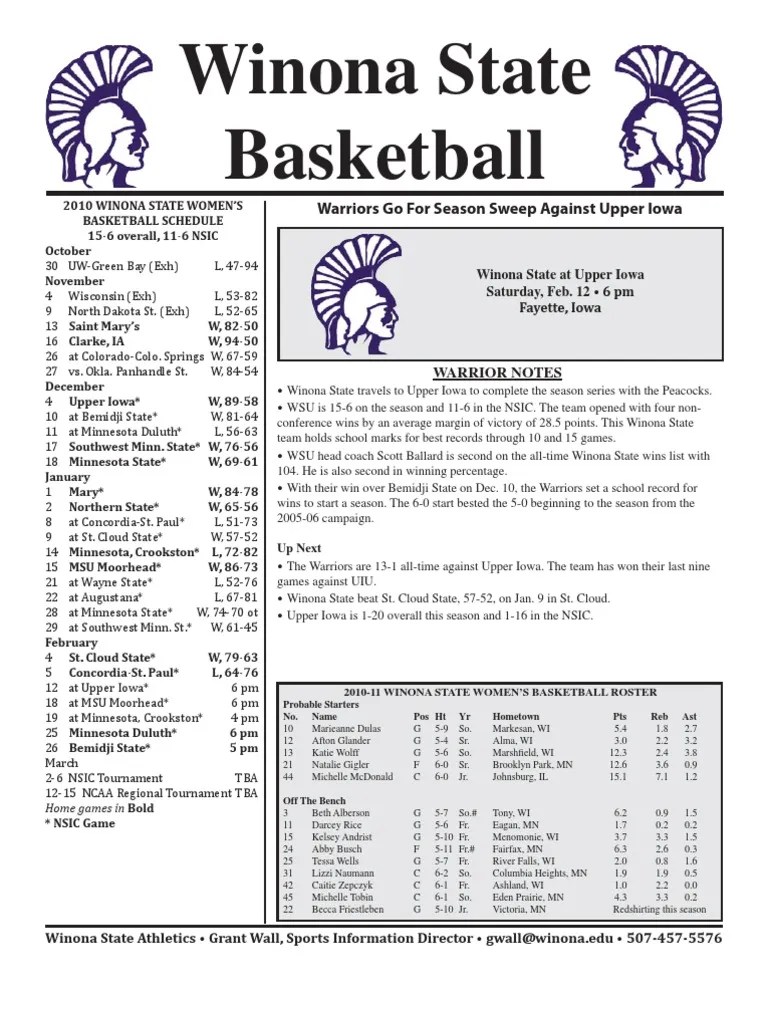 Winona State Women's Basketball Feb. 8, 2011 Game Notes Sports Team