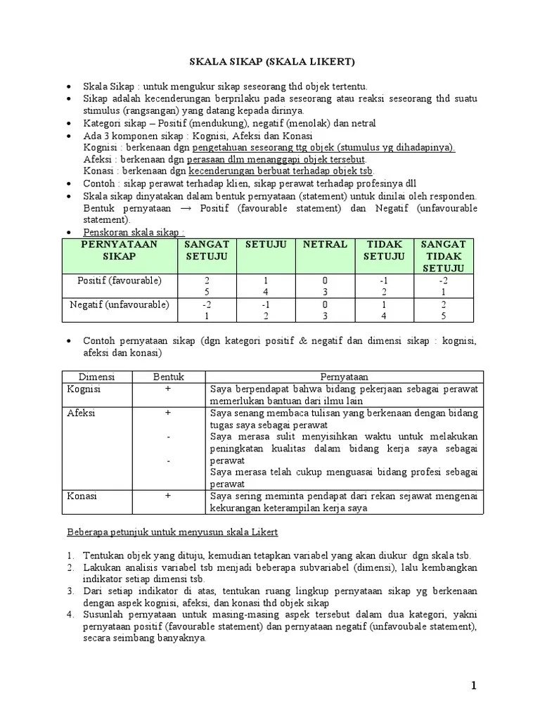 Skala Sikap Riset Keperawatan | PDF