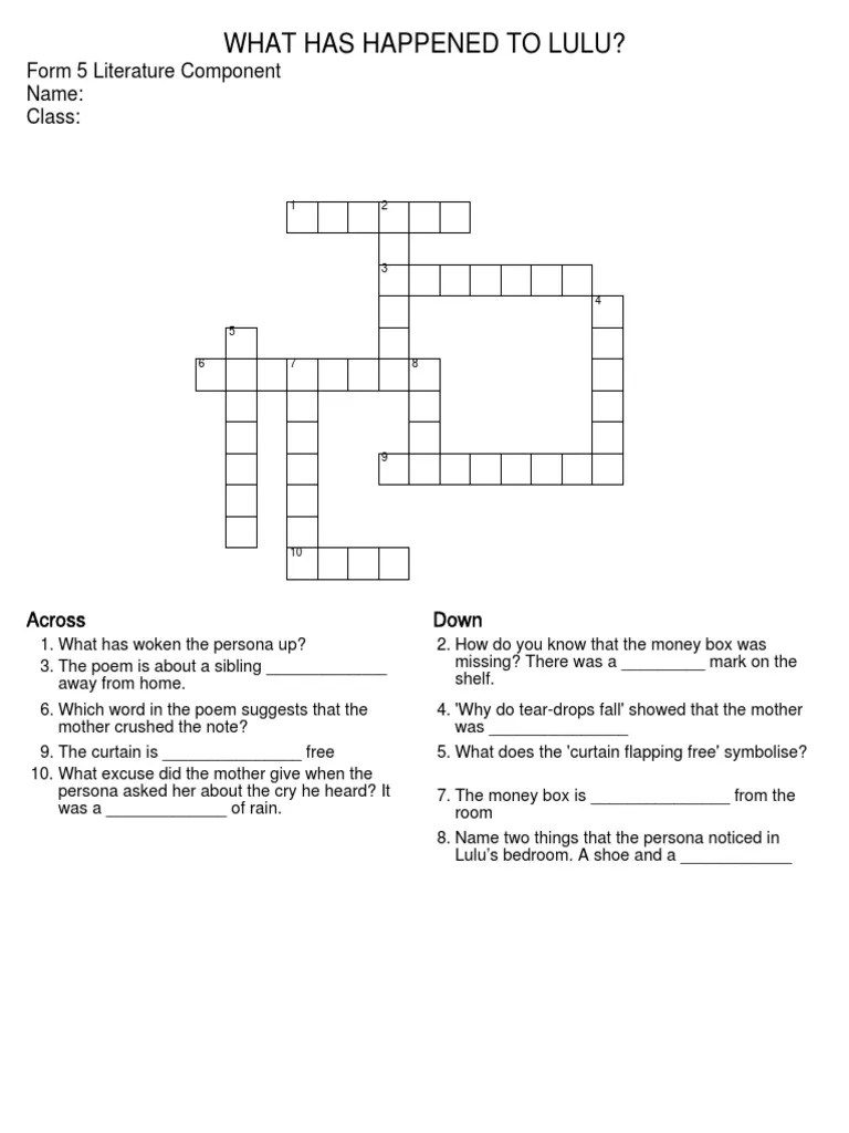 What Has Happened To Lulu? Form 5 Literature Component Name Class PDF