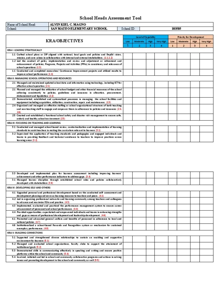 School Heads Assessment Tool PDF Educational Assessment Teachers