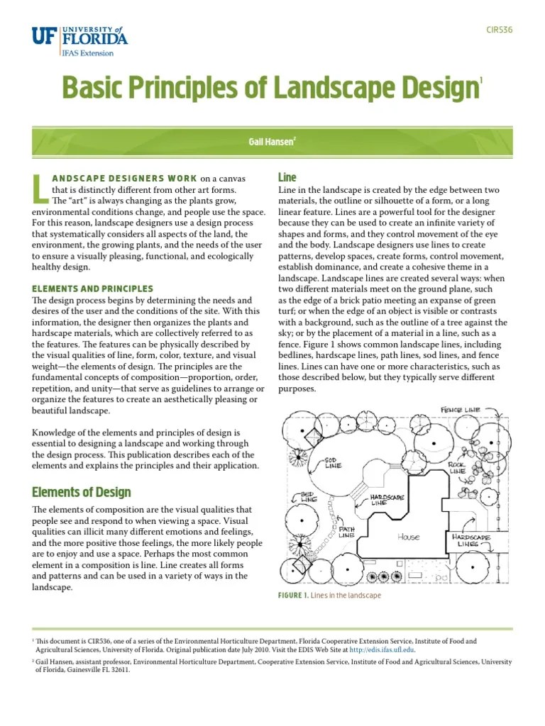Basic Principles of Landscape Design