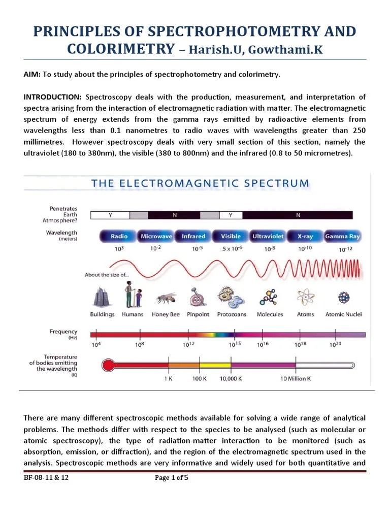 SPECTROPHOTOMETRY AND COLORIMETRY