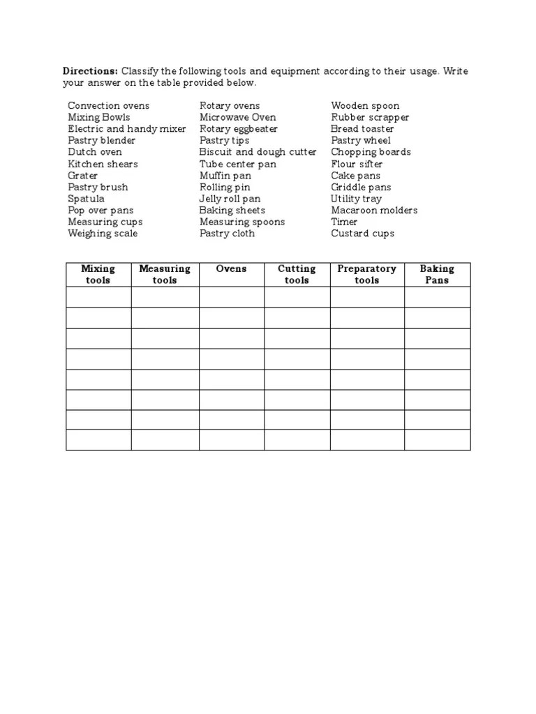 Directions Classify The Following Tools and Equipment According To