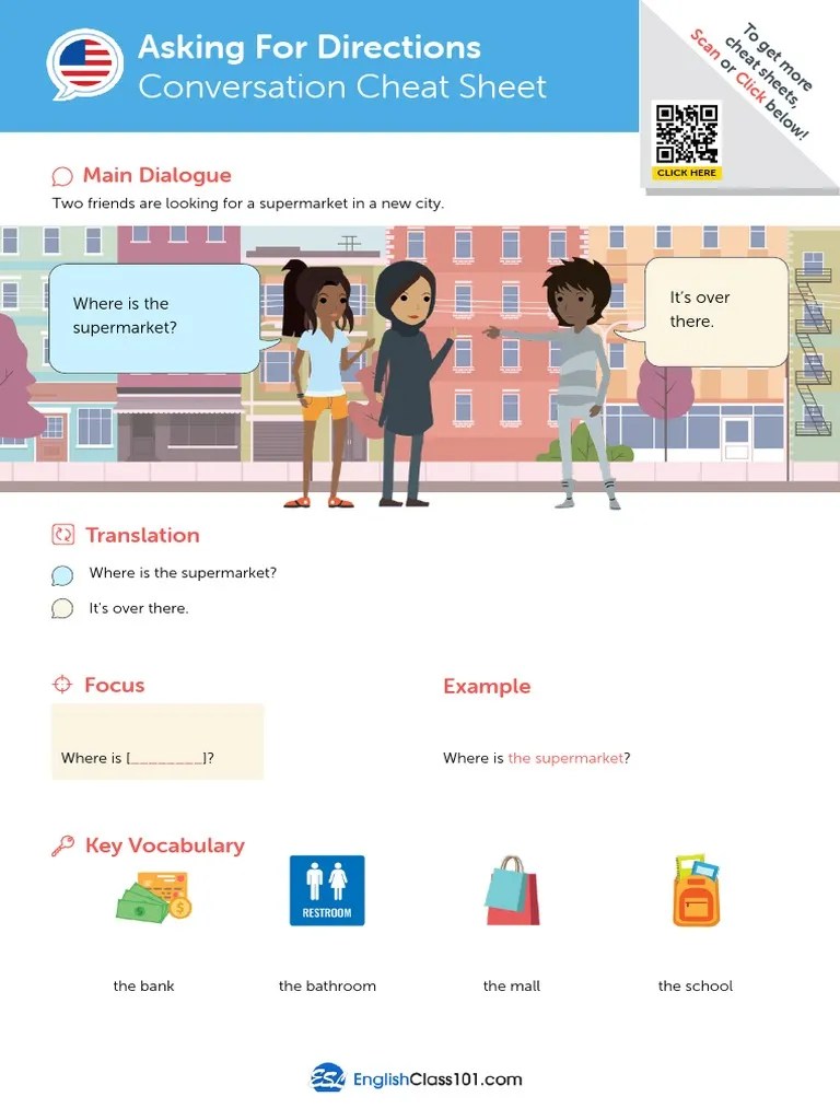 Asking For Directions Conversation Cheat Sheet PDF Symbols Cognition